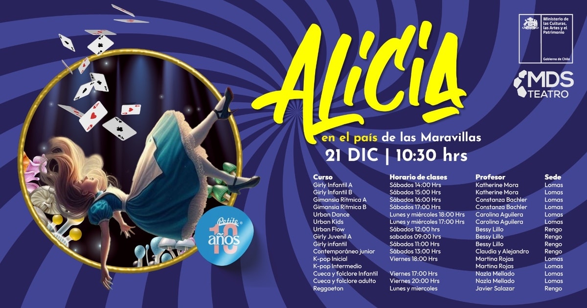 Presentación Artística-Cultural Adaptación: Las aventuras de Alicia en el país de las Maravillas - Funcion 1 - 21 de Dic