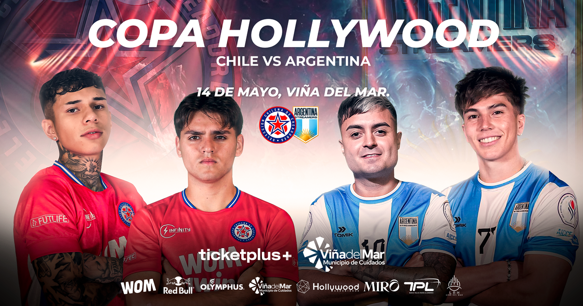 Copa creadores