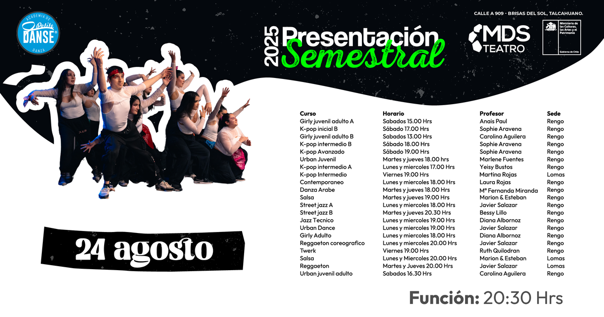 Presentación Semestral 2025 - Función 6