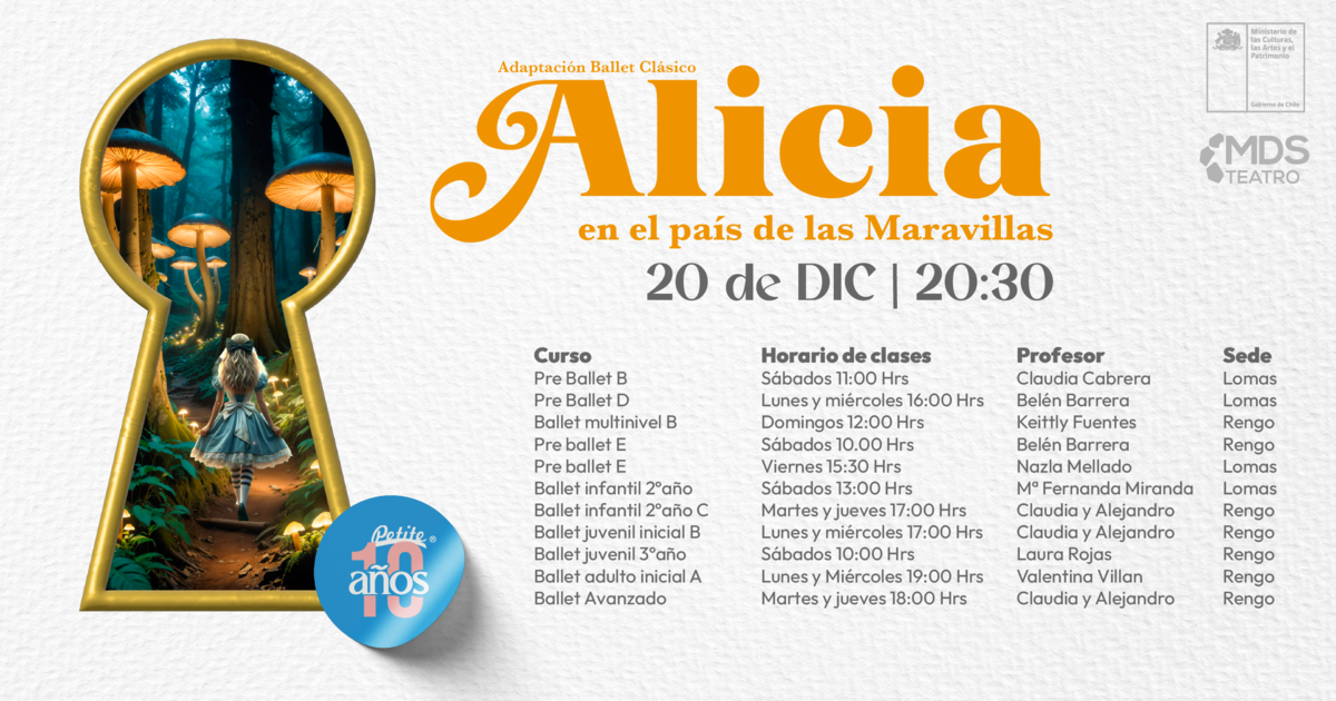 Presentación Artística-Cultural Adaptación: Las aventuras de Alicia en el país de las Maravillas - Funcion 4 - 20 de Dic