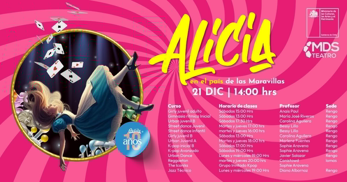 Presentación Artística-Cultural Adaptación: Las aventuras de Alicia en el país de las Maravillas - Funcion 2 -  21 de Dic