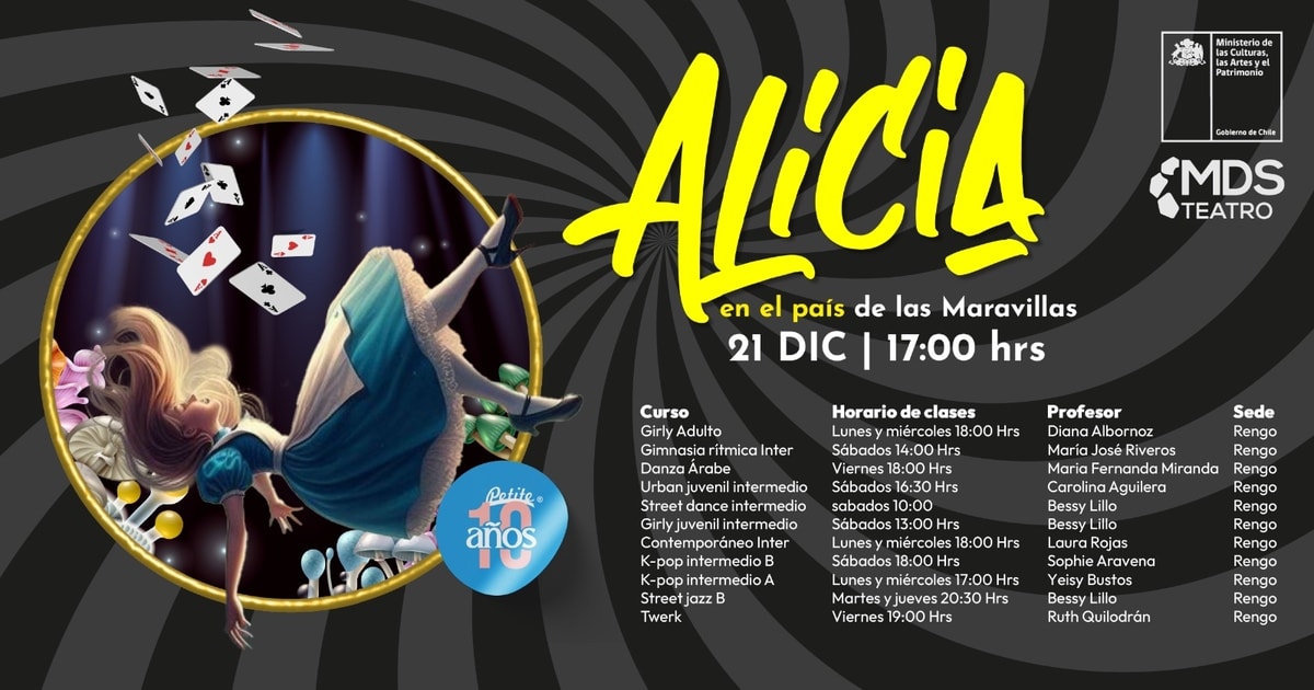 Presentación Artística-Cultural Adaptación: Las aventuras de Alicia en el país de las Maravillas - Funcion 3 -  21 de Dic