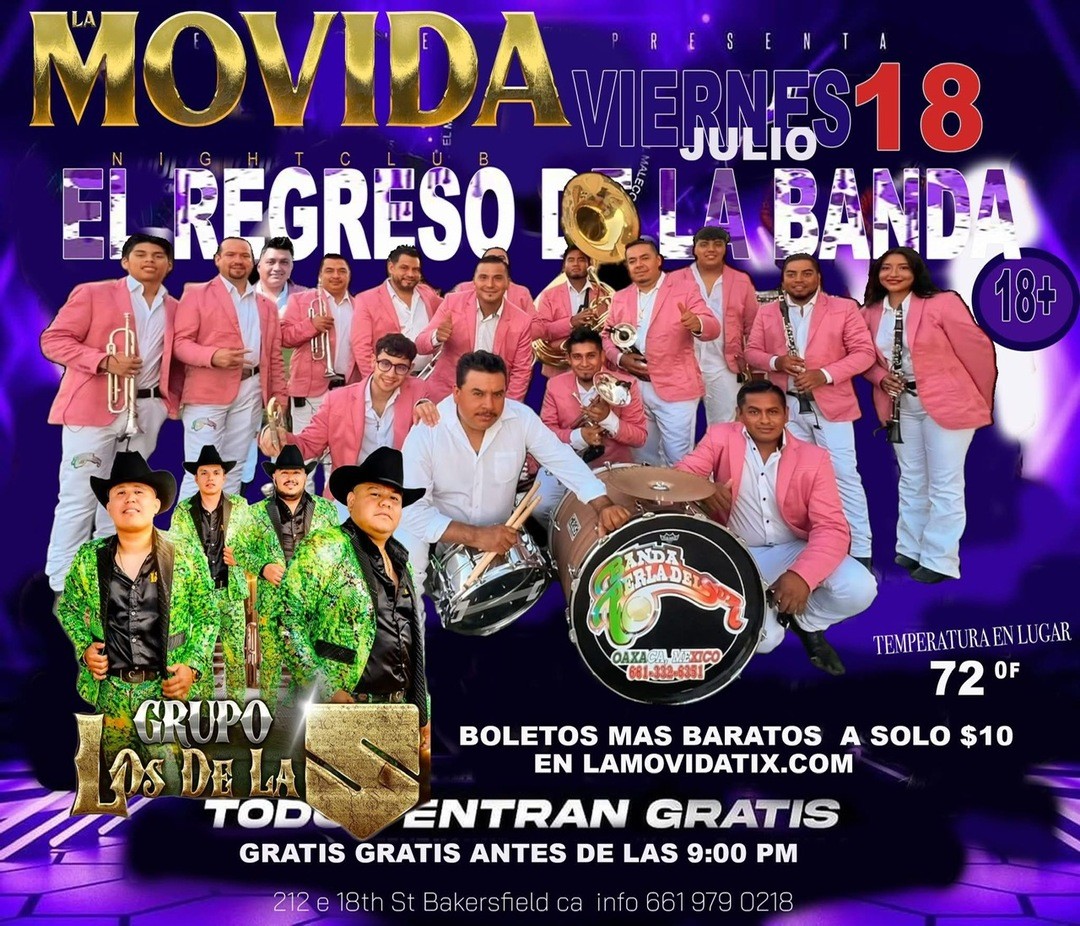 Banda Perla del Sur-Grupo Los De La S