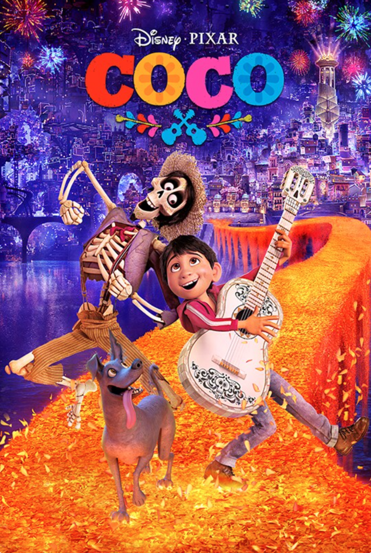 Coco