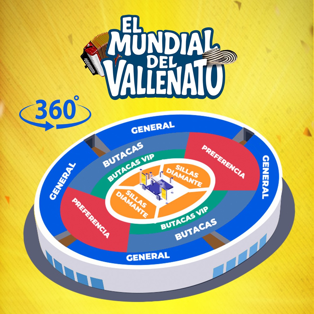 El Mundial del Vallenato