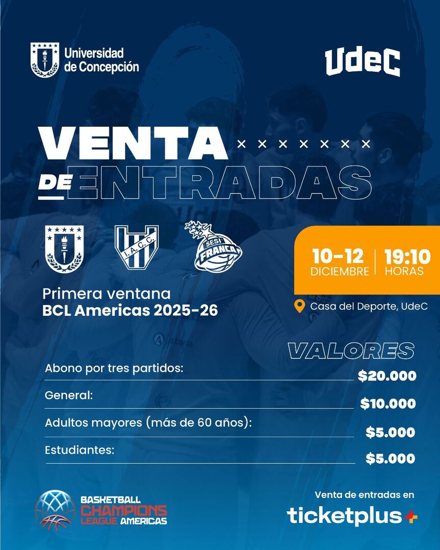 Basketball Champions Leagues Americas